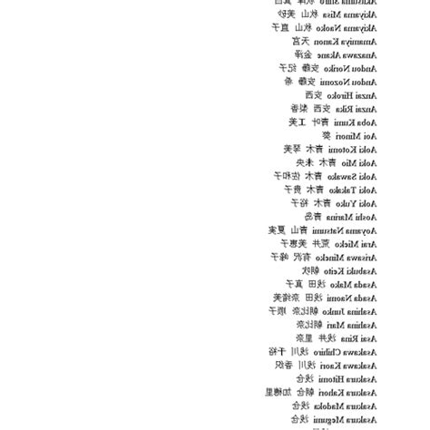 男生日本名|打造迷人男神！日文名指南：姓名學、文化意義與實用技巧